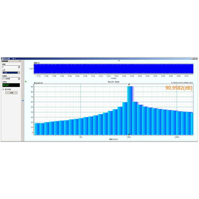 Acoustic Analysis System