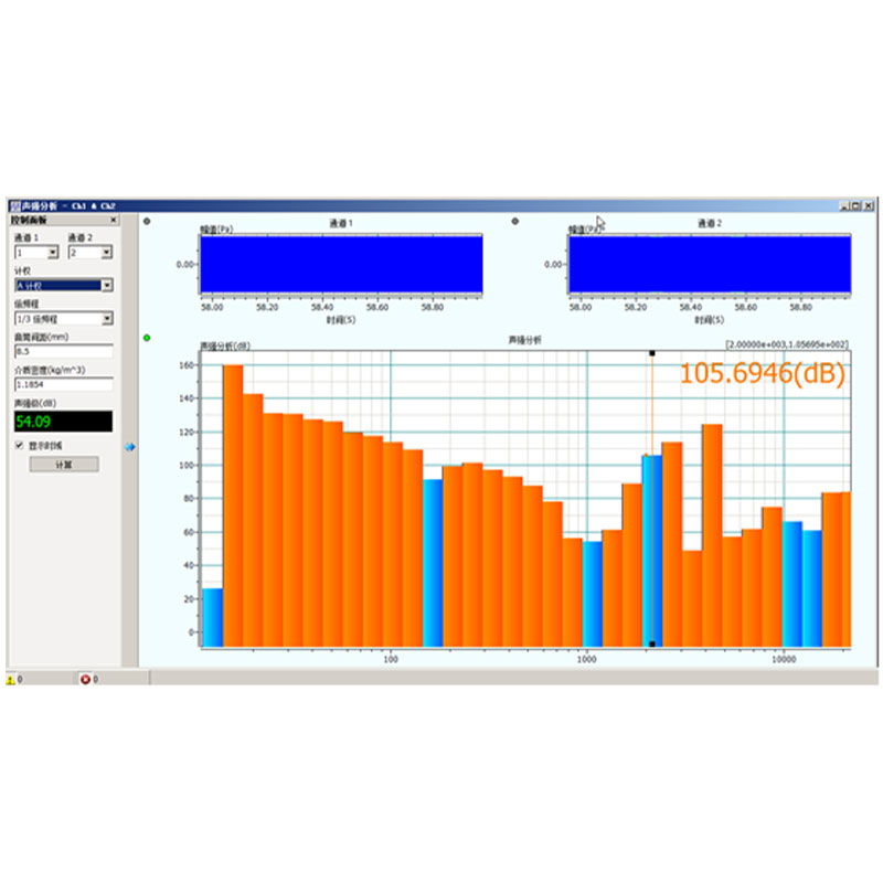 Acoustic Analysis System