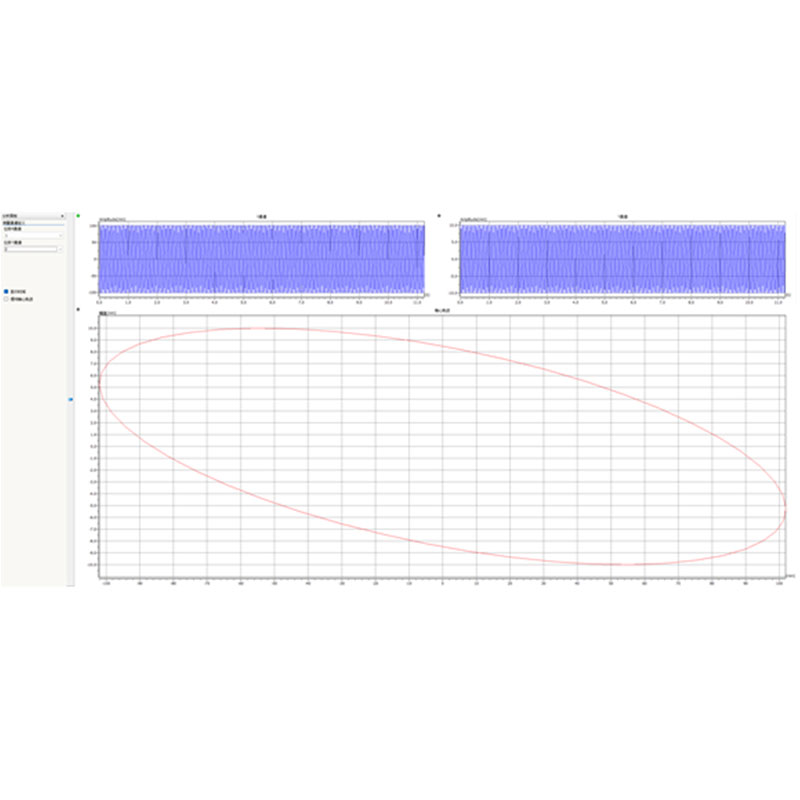 Rotating machinery testing system